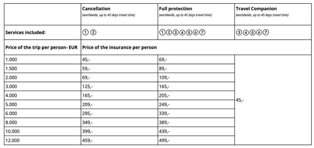 Insurance EN