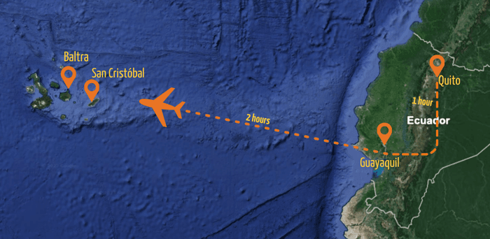 Galapagos Flights