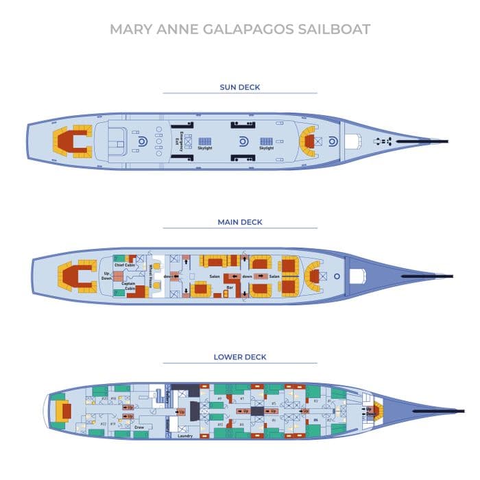 mary anne deck plan